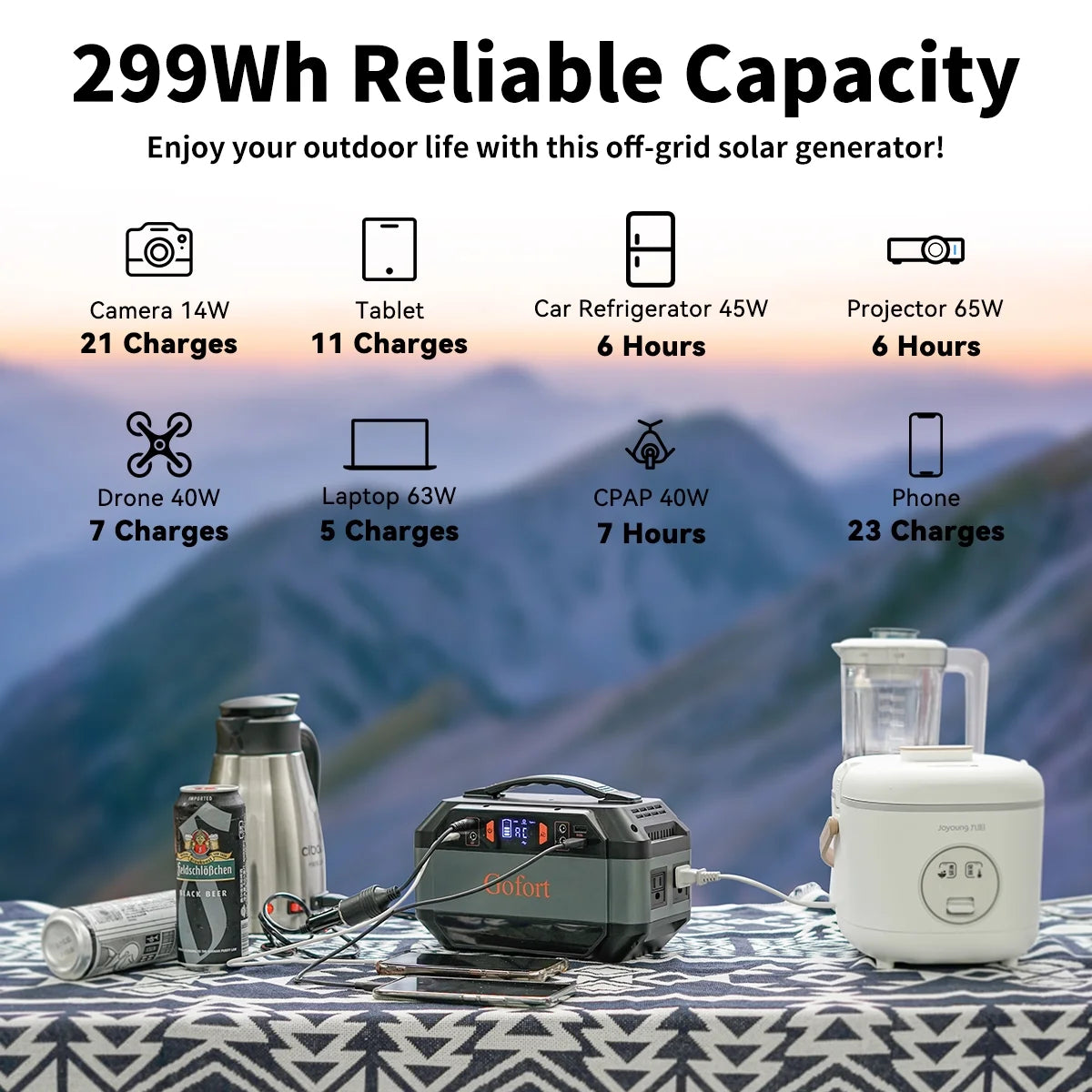 Image of a 299Wh portable power station featuring multiple outlets (AC, USB, and DC), compact and lightweight, ideal for home backup, outdoor adventures, and emergencies, displayed on a clean white background.