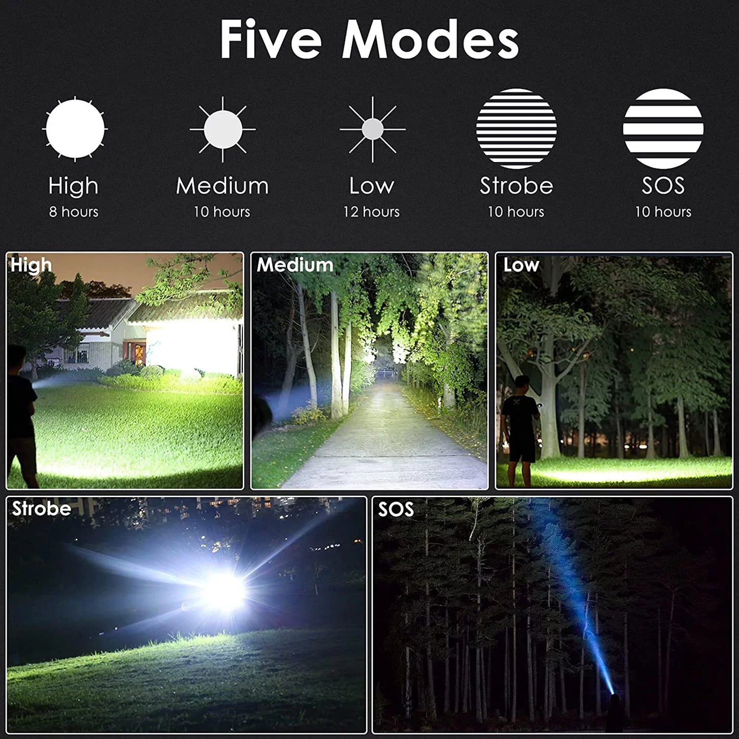 "90,000 Lumens Super Bright Rechargeable Waterproof Flashlight with 5 modes for outdoor adventures and emergencies."