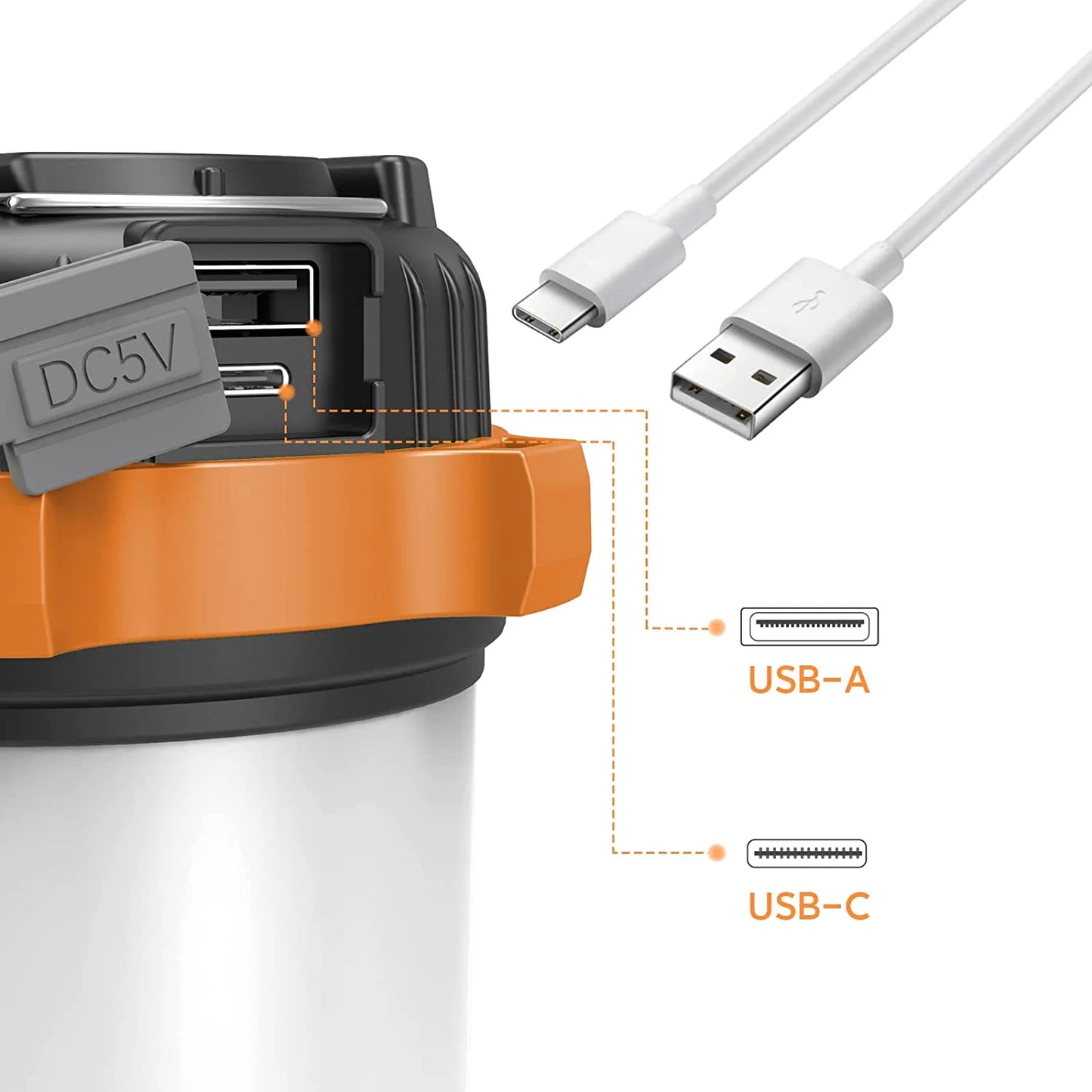 Image of a camping lantern with a 4000mAh power bank, featuring USB and solar charging, adjustable brightness, and a durable design, perfect for camping and emergency preparedness, displayed on a clean white background.