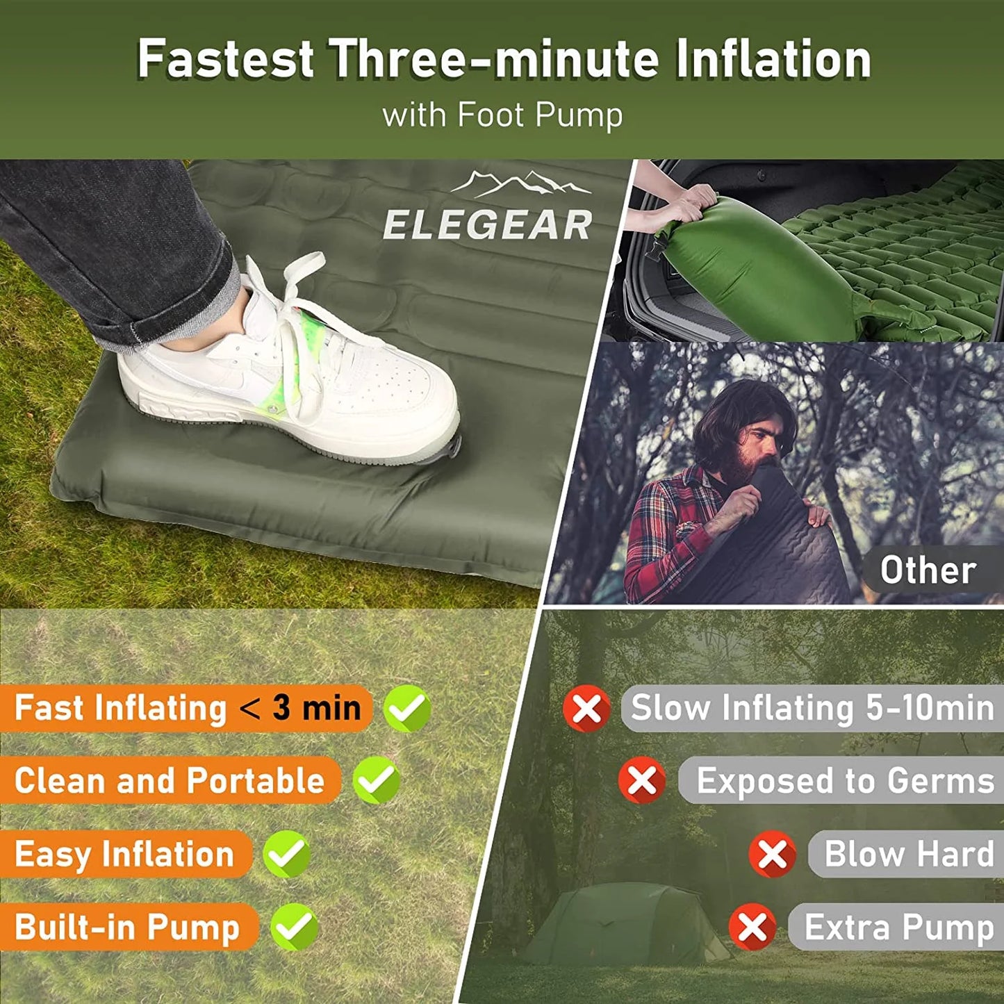 Image of a double camping pad with a 79"x55" size, featuring a built-in foot pump, waterproof 40D nylon material, and ripple air cell design, ideal for camping and emergency preparedness, displayed on a clean white background.