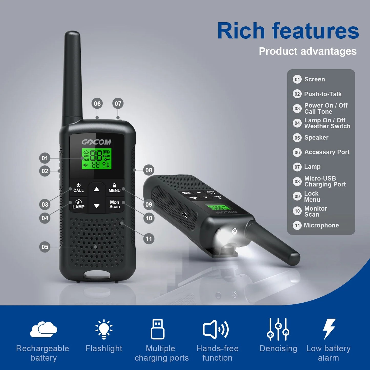 Image of a 4-pack of walkie-talkies for adults, featuring long-range communication, rechargeable power, LED light, and 22 FRS channels with weather alerts, displayed on a clean white background.