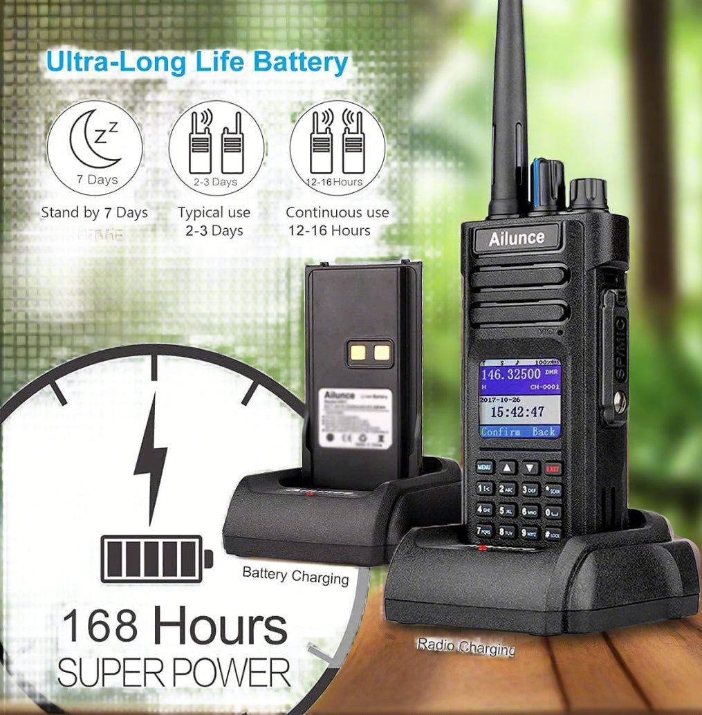 Image of the HD1 Dual Band Two-Way Radio featuring a durable design, long-range capability, and emergency alarm, ideal for outdoor adventures and emergency preparedness, displayed on a clean white background.