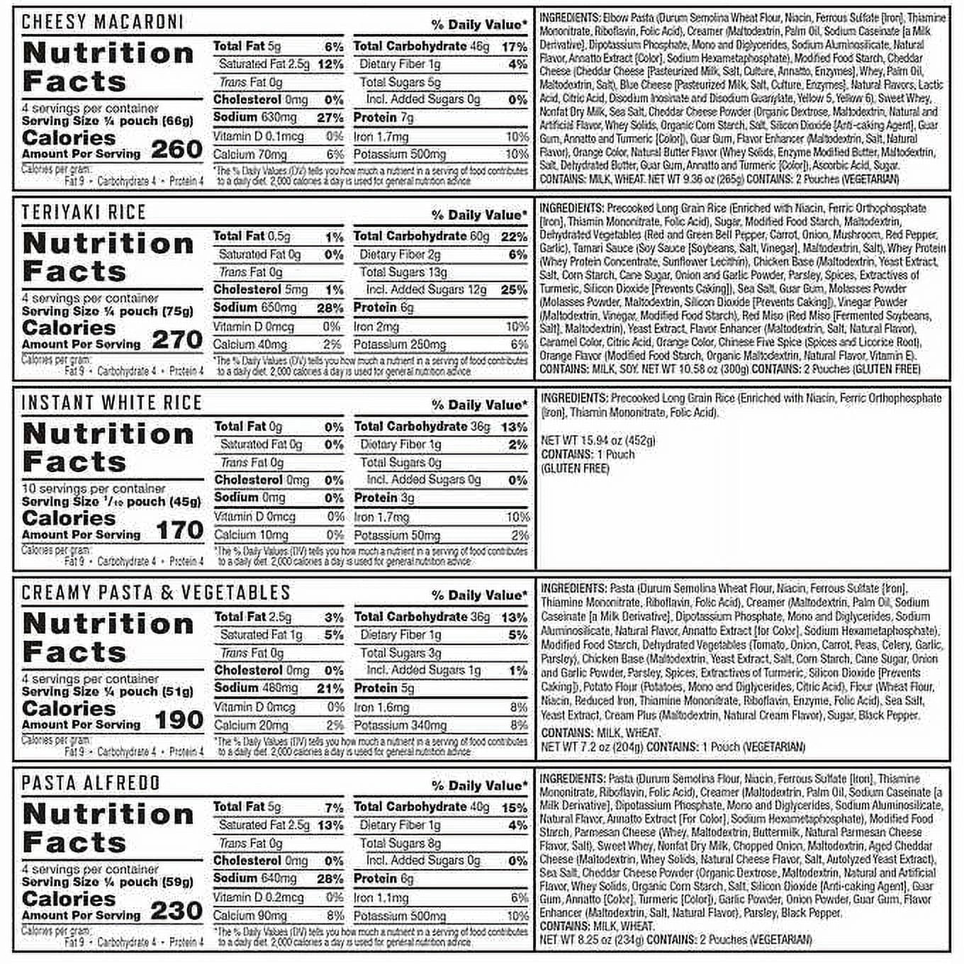 "ReadyWise 150-Serving Emergency Food Bucket - complete meal kit with 25-year shelf life, breakfast, entrees, and sides."