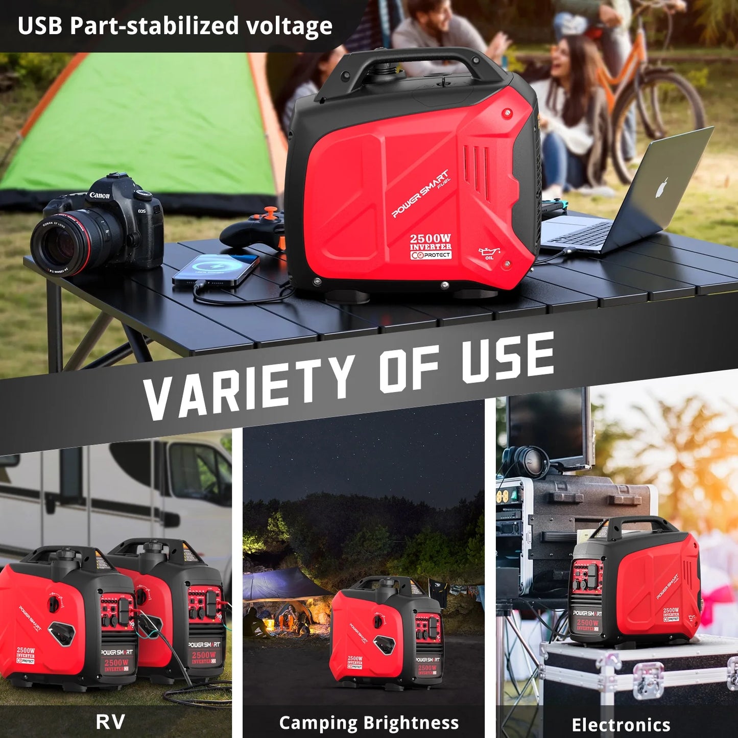 PowerSmart Portable Inverter Gas Generator with CO detection, low oil shutdown, and lightweight design for camping and emergencies.