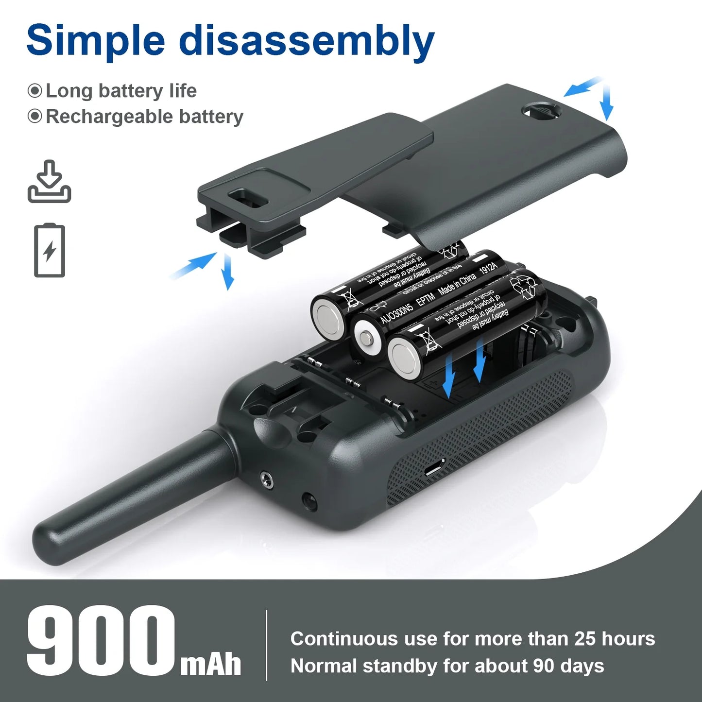 Image of a 4-pack of walkie-talkies for adults, featuring long-range communication, rechargeable power, LED light, and 22 FRS channels with weather alerts, displayed on a clean white background.