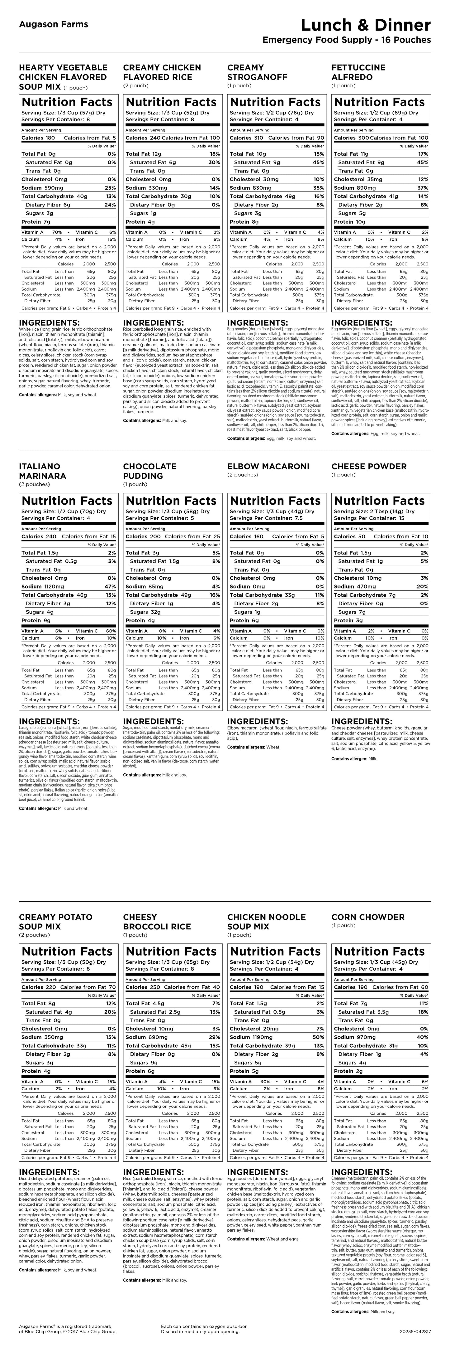 "Augason Farms Lunch & Dinner Emergency Food Supply - 11.03 lbs, 21,020 calories, 40-year expertise in emergency food."