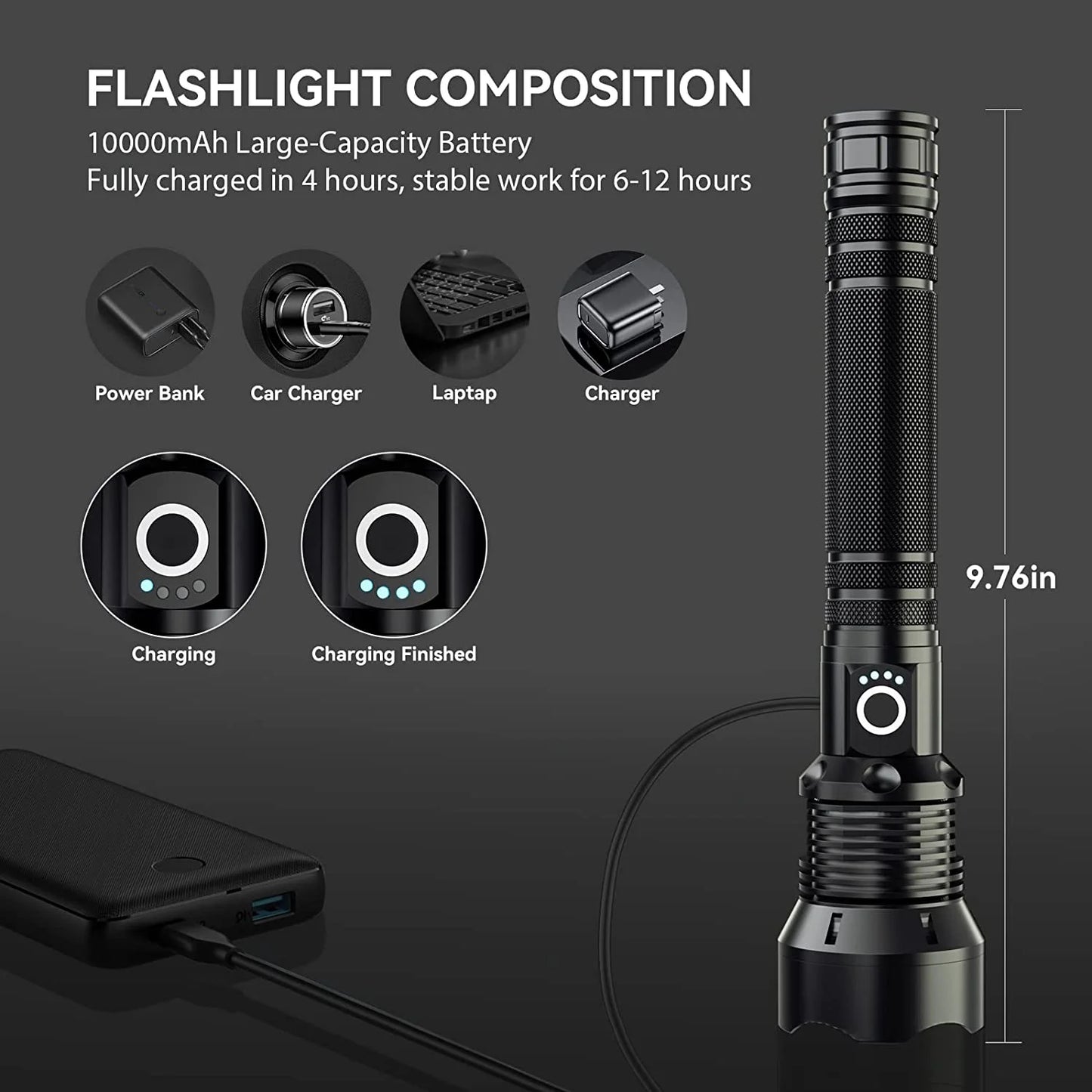 "90,000 Lumens Super Bright Rechargeable Waterproof Flashlight with 5 modes for outdoor adventures and emergencies."