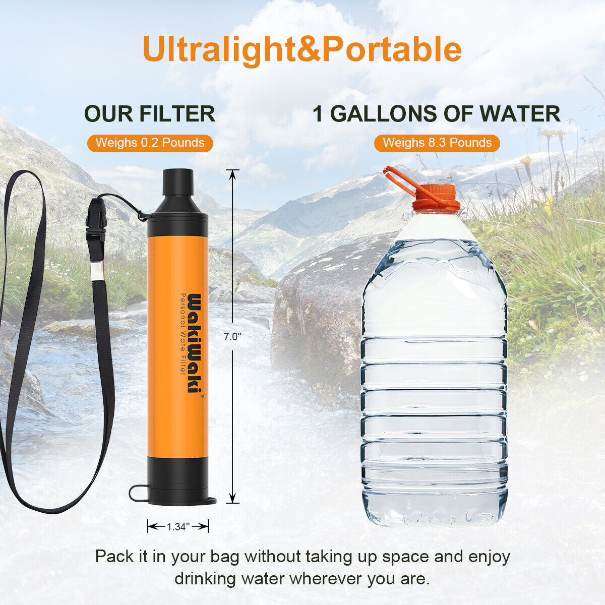 "Survival Water Straw 2-Pack - military-grade portable filtration system for camping and emergencies."