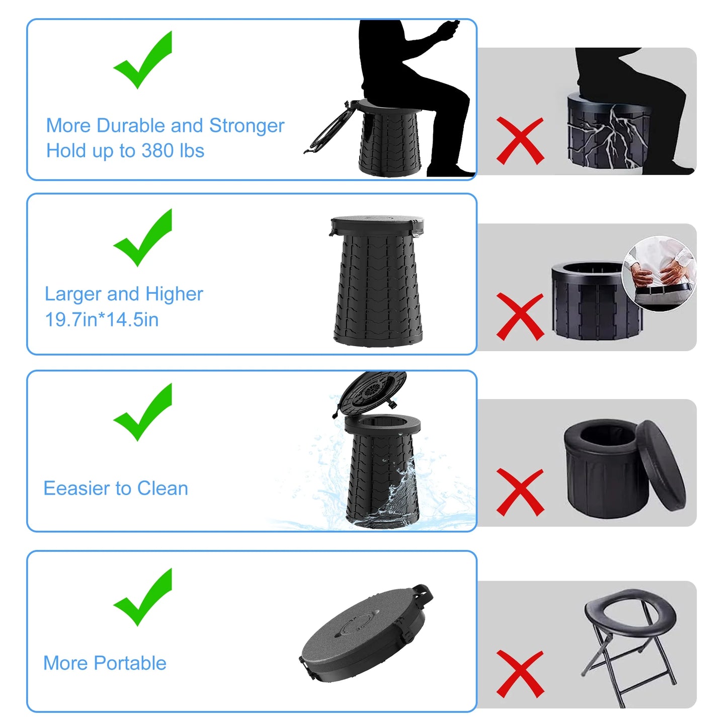 Image of a portable toilet with a 380lb capacity, featuring adjustable height, foldable design, and durable build, ideal for camping and emergency preparedness, displayed on a clean white background.