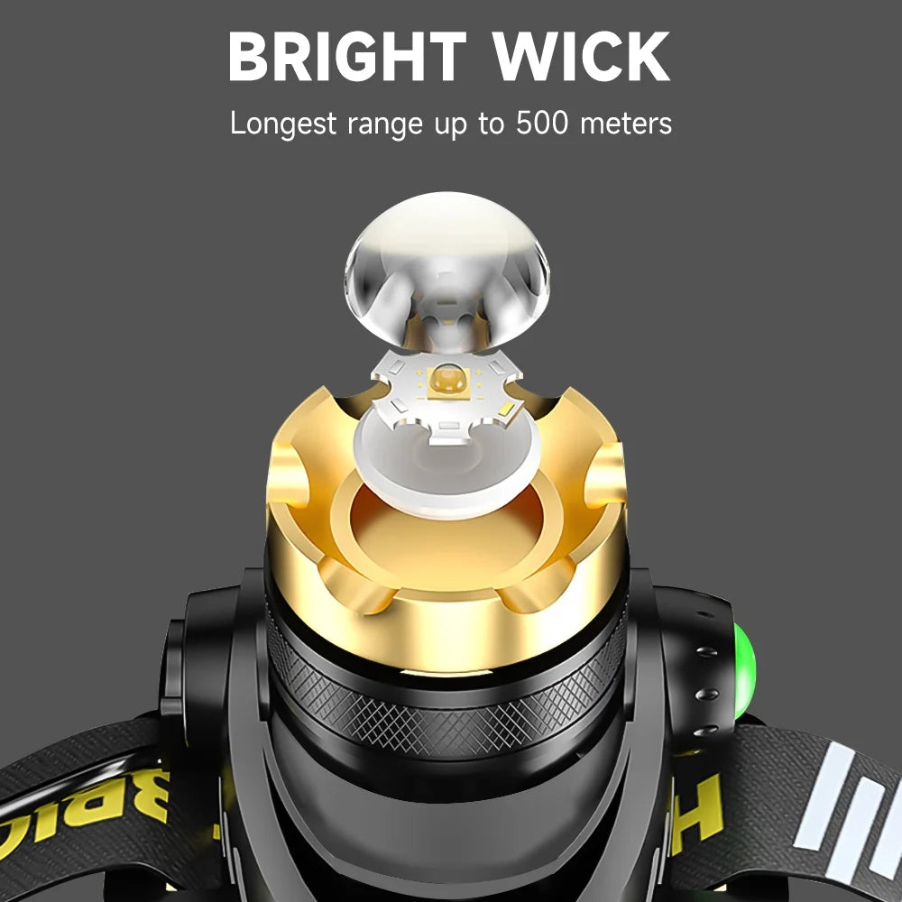 "90000 Lumen Motion-Sensing Headlamp - ultra-bright emergency and observation light with rechargeable design."