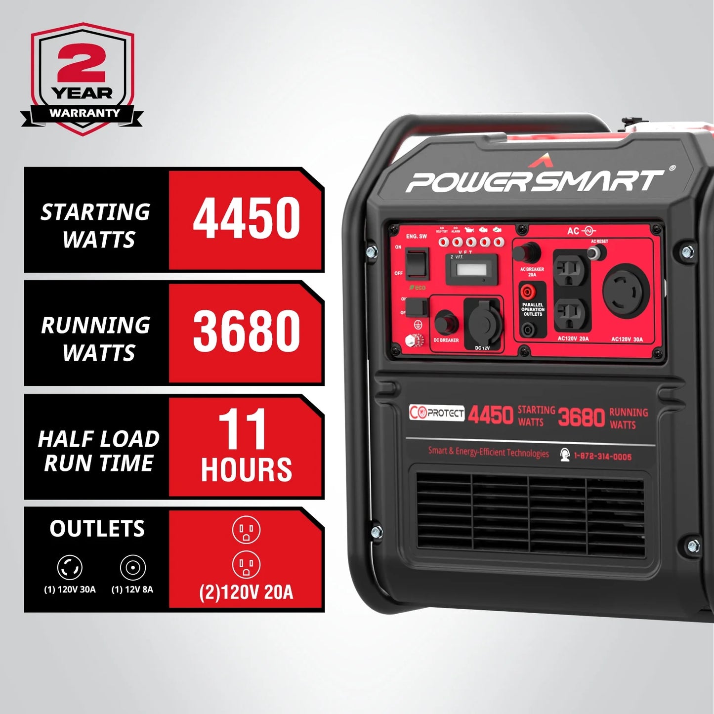 Image of a 4450-watt gas-powered inverter generator, featuring a compact design and EPA compliance, perfect for outdoor adventures and home backup, displayed on a clean white background.
