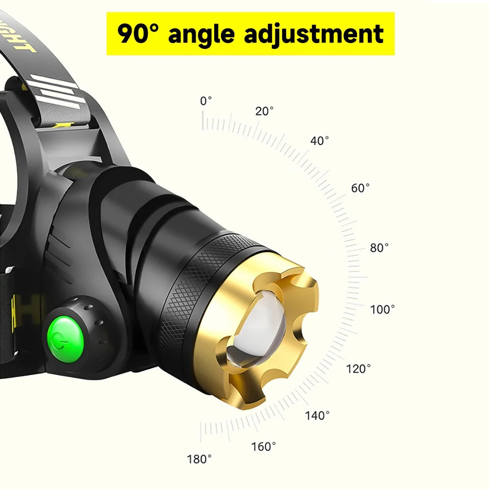 "90000 Lumen Motion-Sensing Headlamp - ultra-bright emergency and observation light with rechargeable design."