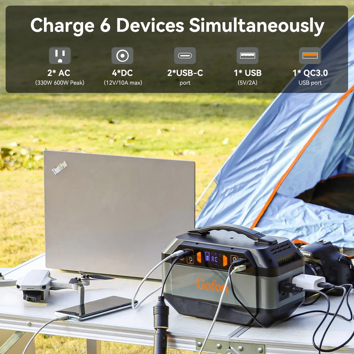 Image of a 299Wh portable power station featuring multiple outlets (AC, USB, and DC), compact and lightweight, ideal for home backup, outdoor adventures, and emergencies, displayed on a clean white background.