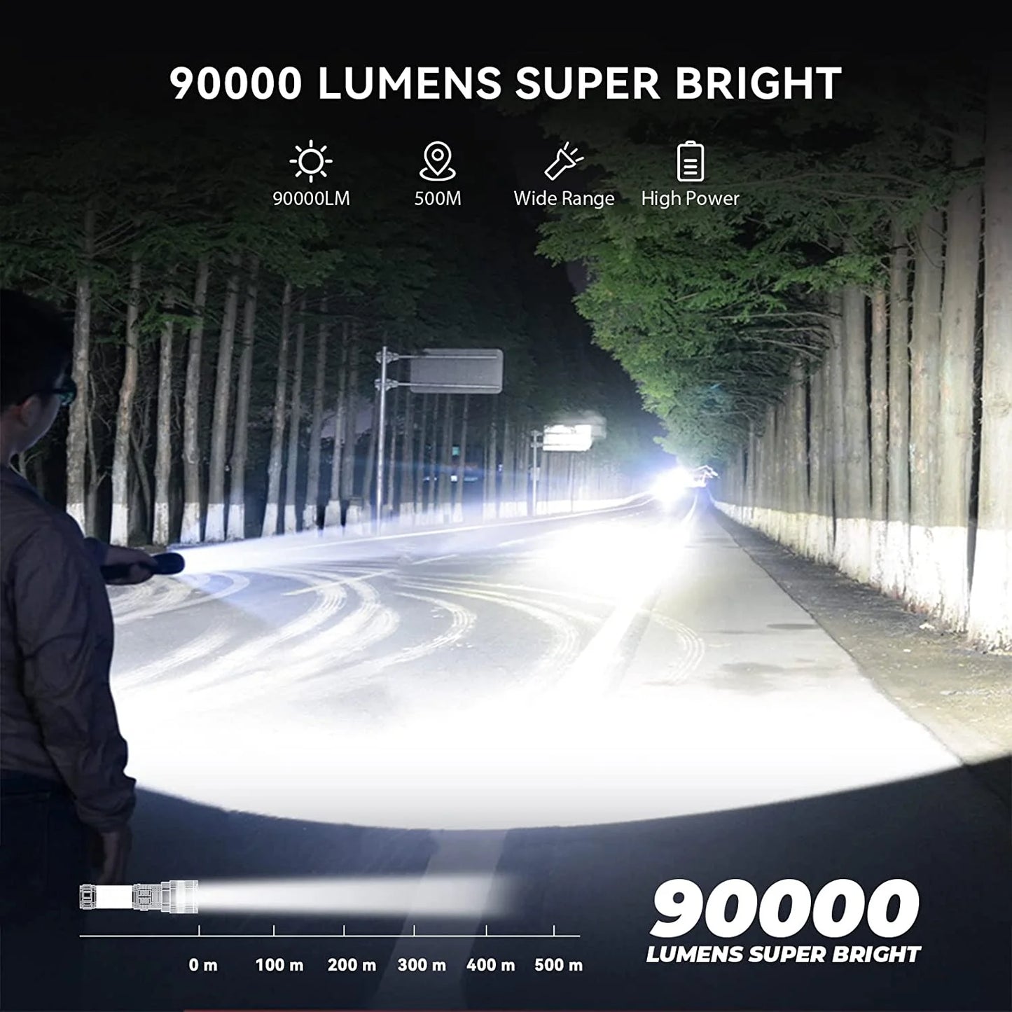 "90,000 Lumens Super Bright Rechargeable Waterproof Flashlight with 5 modes for outdoor adventures and emergencies."