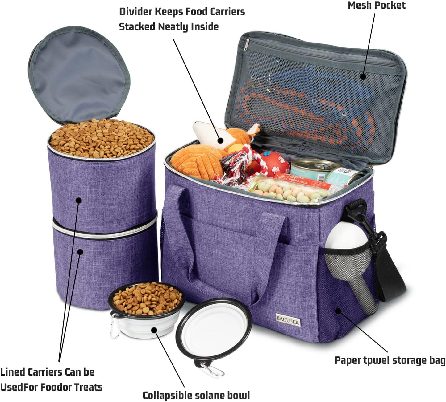 Ultimate Pet Travel Backpack - 5-Piece Set with Food Containers, Foldable Bowls & Shoulder Strap for On-the-Go Adventures!