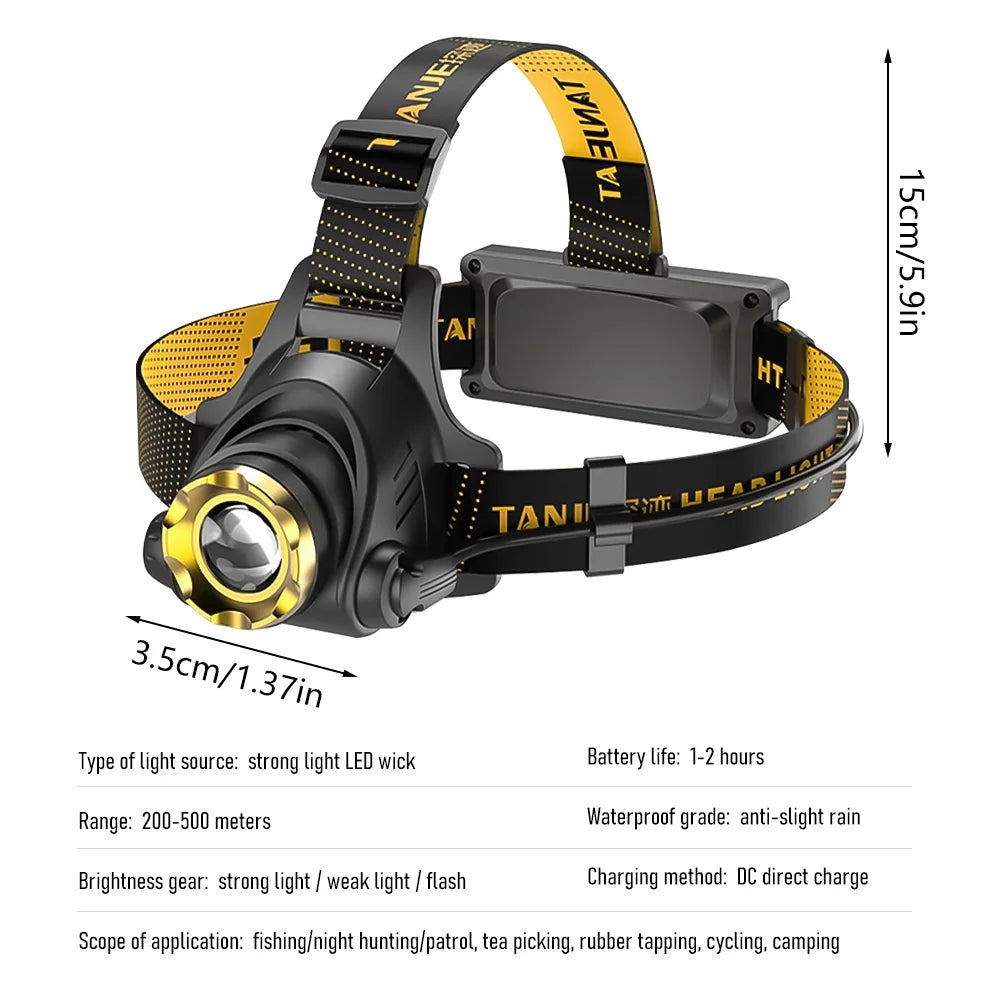 "90000 Lumen Motion-Sensing Headlamp - ultra-bright emergency and observation light with rechargeable design."