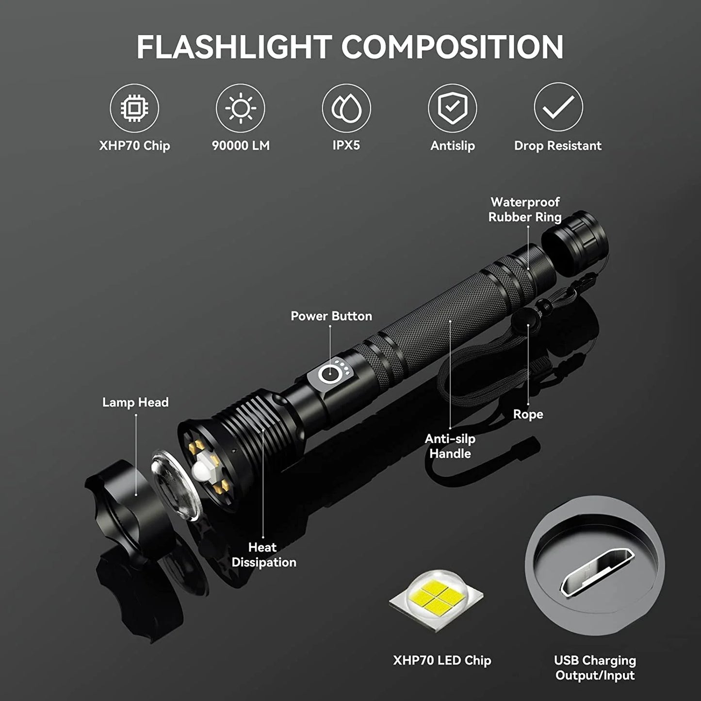 "90,000 Lumens Super Bright Rechargeable Waterproof Flashlight with 5 modes for outdoor adventures and emergencies."