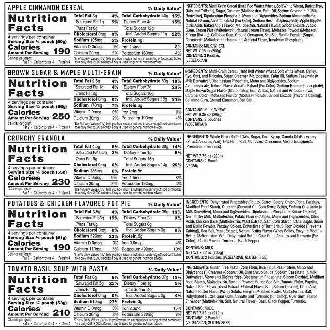 "ReadyWise 150-Serving Emergency Food Bucket - complete meal kit with 25-year shelf life, breakfast, entrees, and sides."