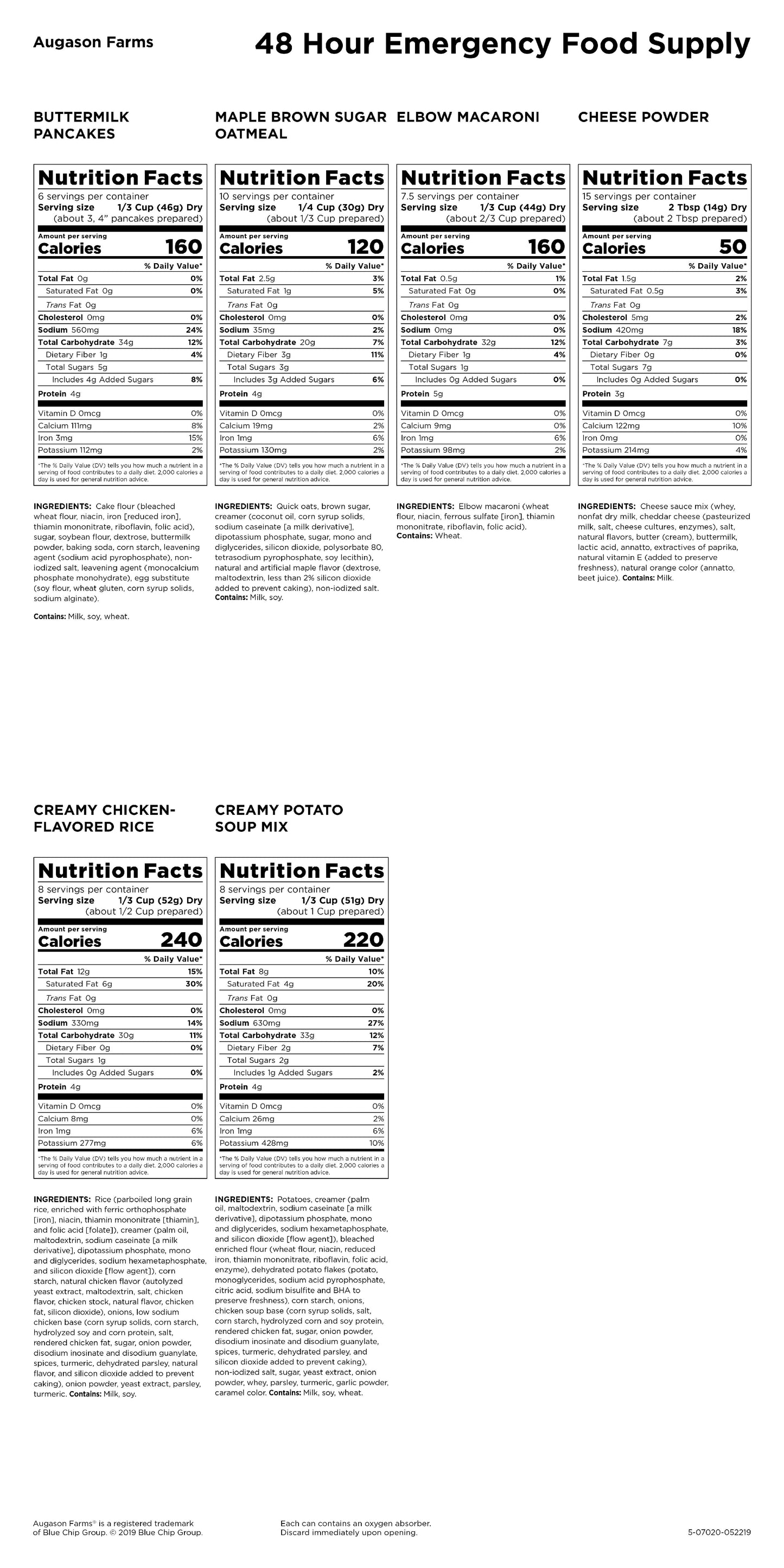 48-Hour Emergency Food Supply for 4 People - 3 Pack (95 Oz Total)
