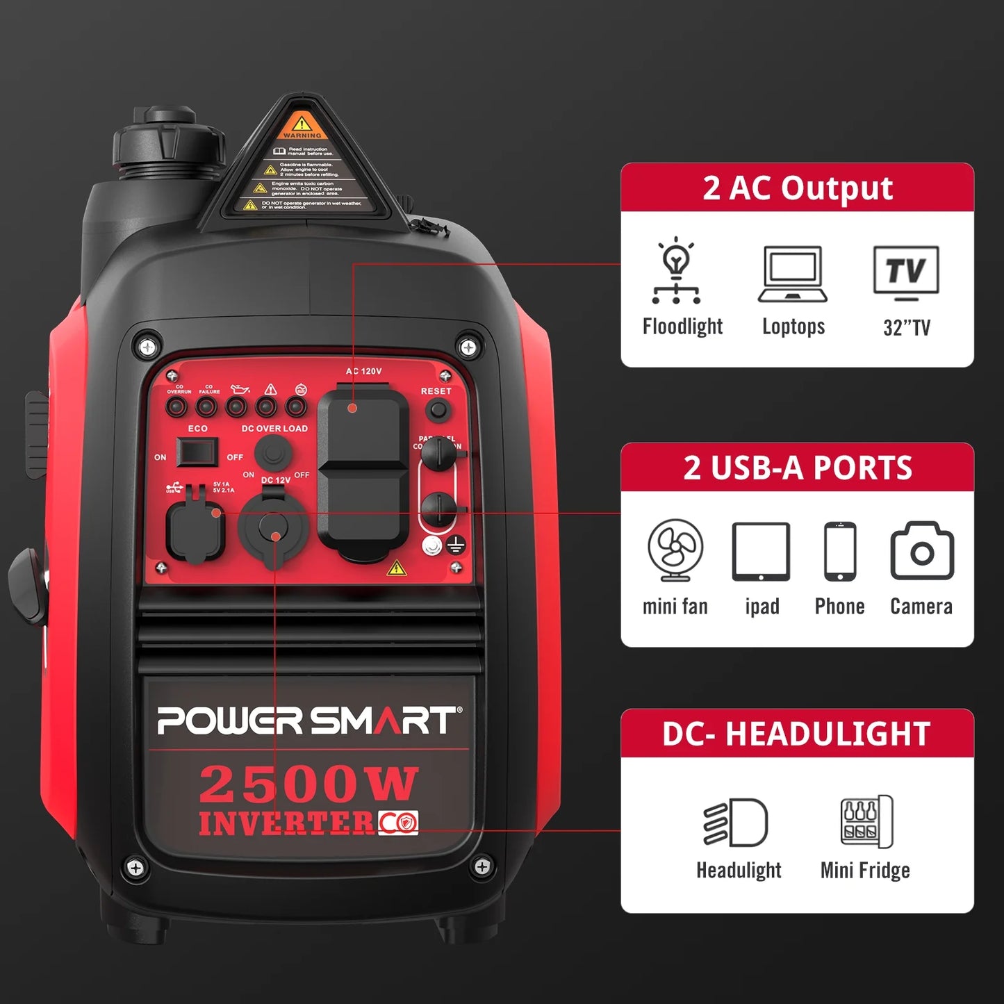 PowerSmart Portable Inverter Gas Generator with CO detection, low oil shutdown, and lightweight design for camping and emergencies.