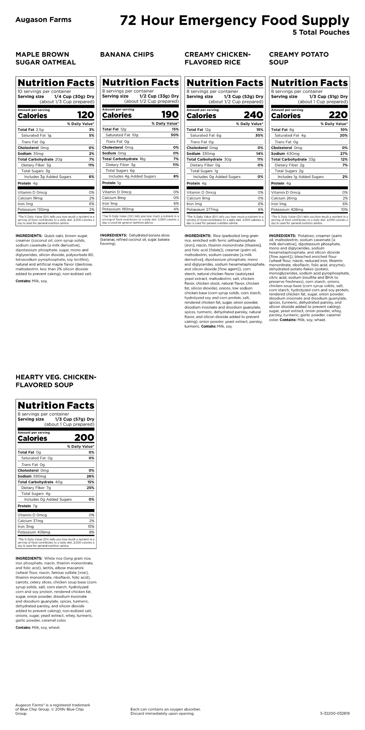 Image of a 3-day emergency food supply kit, featuring durable packaging, pre-portioned servings, and a 5-year shelf life, designed for emergency preparedness and survival, displayed on a clean white background.