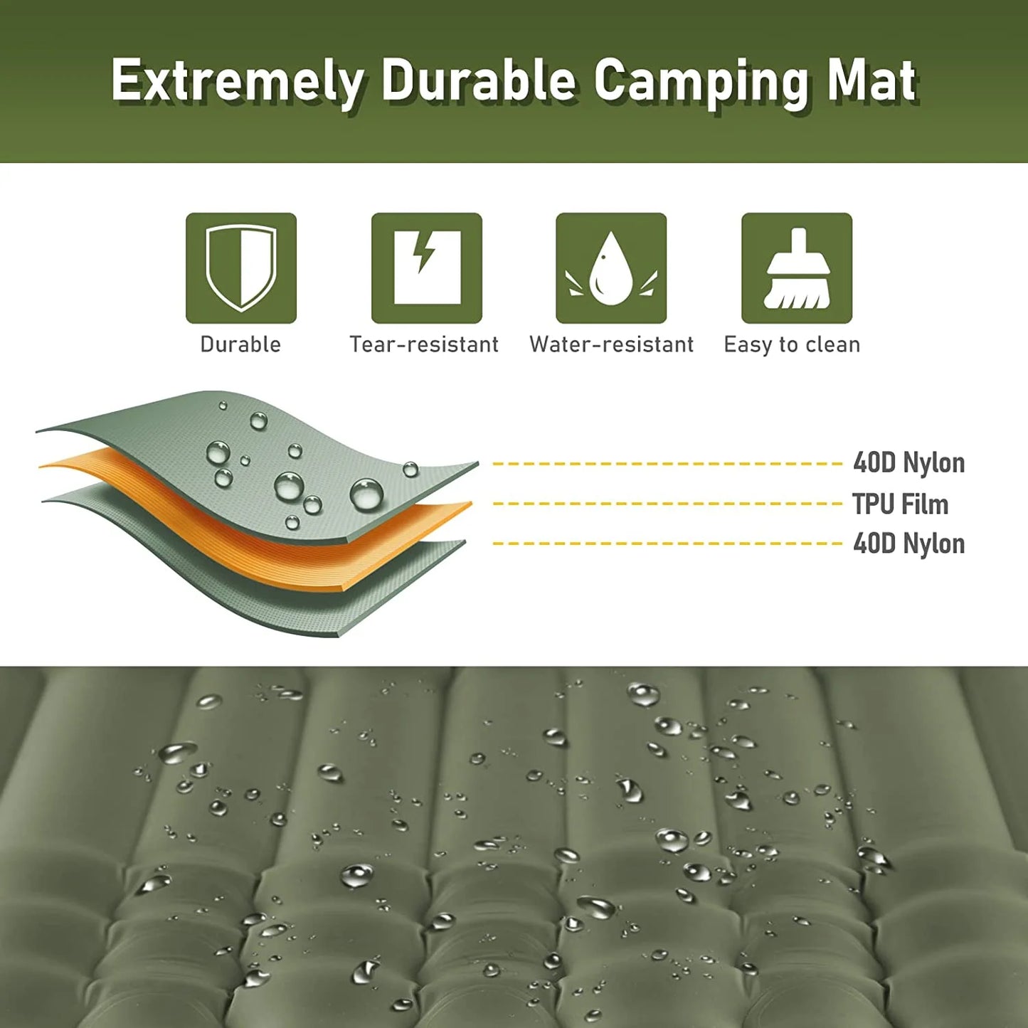 Image of a double camping pad with a 79"x55" size, featuring a built-in foot pump, waterproof 40D nylon material, and ripple air cell design, ideal for camping and emergency preparedness, displayed on a clean white background.