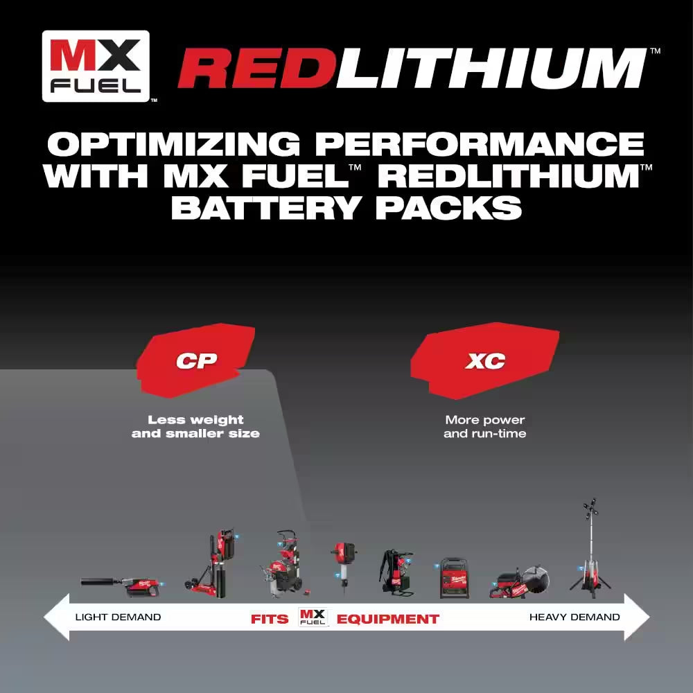 Image of the MX FUEL 3600W/1800W Portable Battery Generator with 2 XC batteries and a charger, showcasing a compact design with an integrated carry handle, displayed on a clean white background.