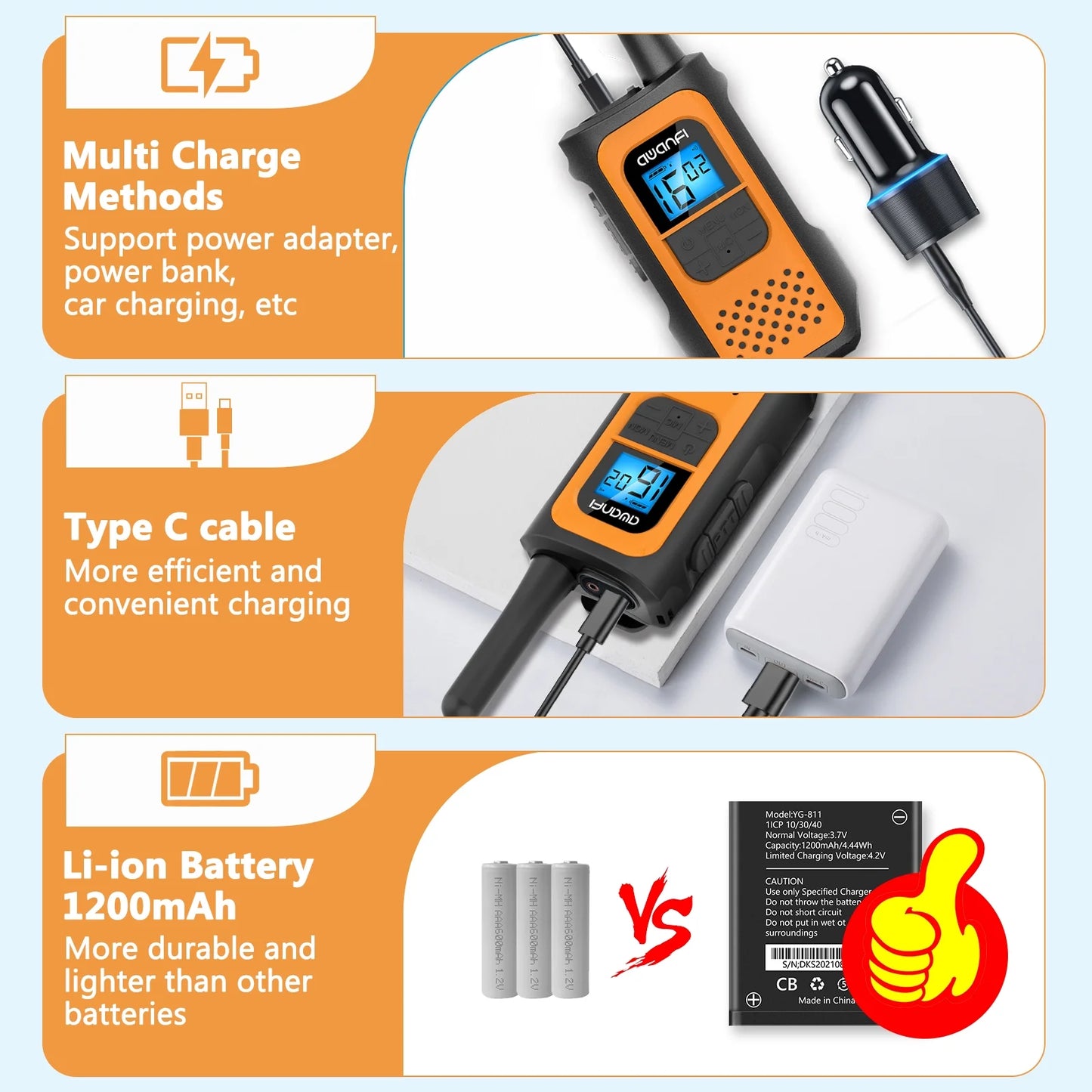 Image of AWANFI walkie-talkies (4 pack), featuring a durable design, 22 channels, and rechargeable functionality, perfect for outdoor adventures and emergency preparedness, displayed on a clean white background.