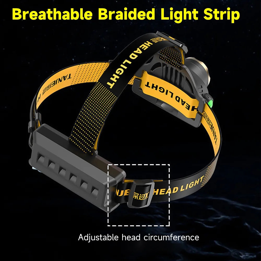 "90000 Lumen Motion-Sensing Headlamp - ultra-bright emergency and observation light with rechargeable design."