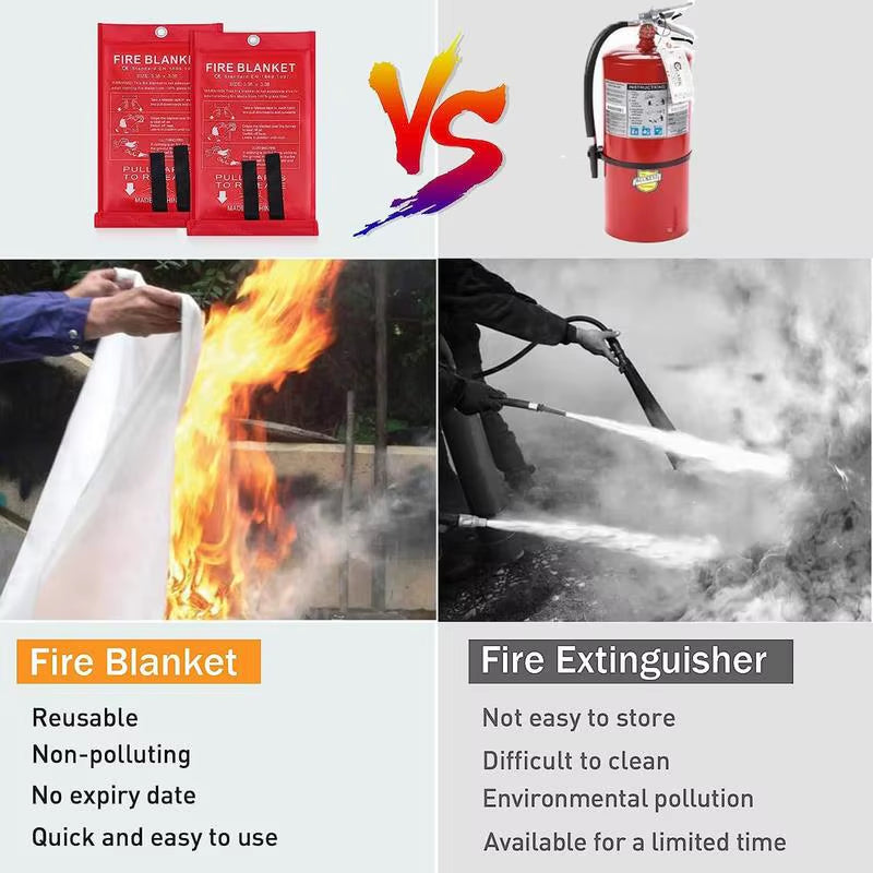 Fire Blanket Fire Blankets to Smother a Kitchen Fire 1X1M Fire Retardant Blanket Fire Suppression Blanket for Camping Grill Car
