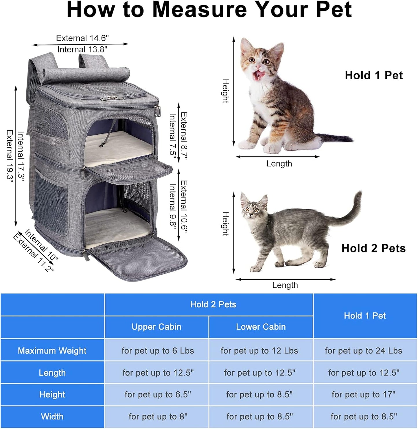 Ultimate 2-in-1 Double Pet Carrier Backpack - Perfect for Small Cats and Dogs, Super Ventilated, Ideal for Traveling, Hiking, and Camping!
