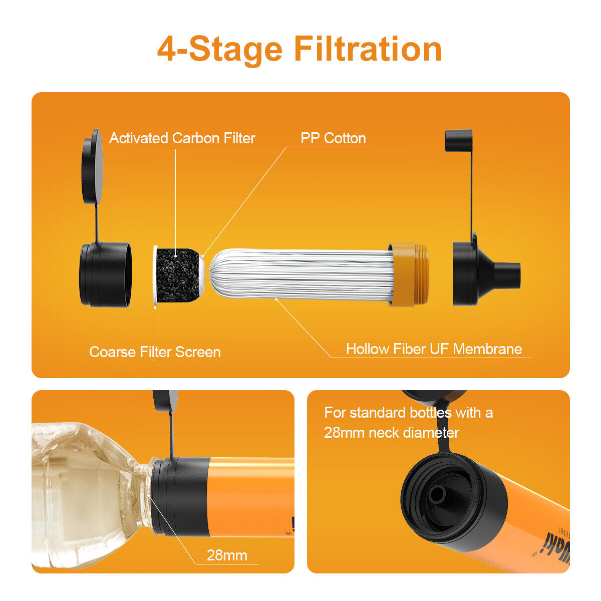 "Survival Water Straw 2-Pack - military-grade portable filtration system for camping and emergencies."