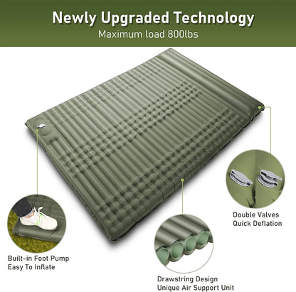 Image of a double camping pad with a 79"x55" size, featuring a built-in foot pump, waterproof 40D nylon material, and ripple air cell design, ideal for camping and emergency preparedness, displayed on a clean white background.

