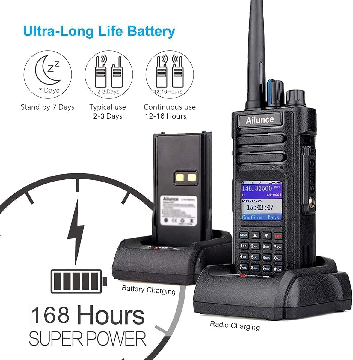 HD1 Ham Radio, Dual Band Two Way Radio, DMR Handheld Radio, Long Range Portable Radio 3200Mah Rechargeable FM Radio Emergency Alarm, Walkie Talkie for Outdoors with Antenna (Black 1 Pack)