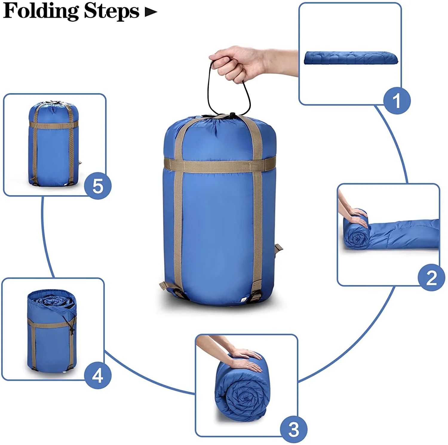 Lightweight Waterproof Sleeping Bags for All Ages - Ideal for 3-4 Season Camping, Hiking, and Backpacking (Dark Blue)