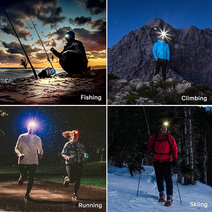 "90,000 Lumen Professional Emergency Headlamp - IPX7 waterproof with 5 light modes for emergencies and outdoor exploration."
