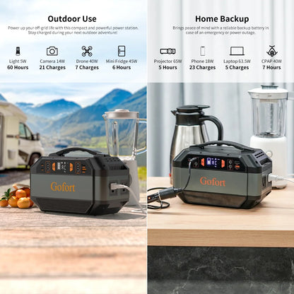 Image of a 299Wh portable power station featuring multiple outlets (AC, USB, and DC), compact and lightweight, ideal for home backup, outdoor adventures, and emergencies, displayed on a clean white background.
