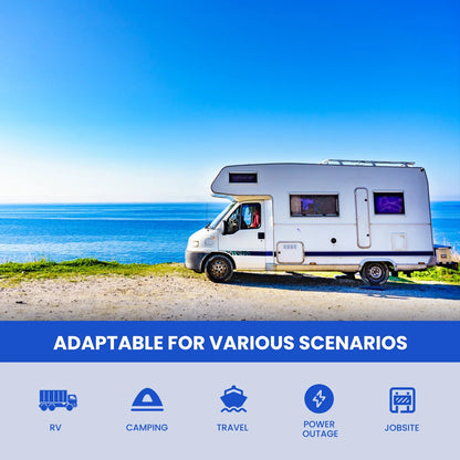 Image of the 2250W Super Quiet Gasoline Generator featuring a compact design, eco-mode, parallel capability, and USB ports, ideal for home backup and camping, displayed on a clean white background.
