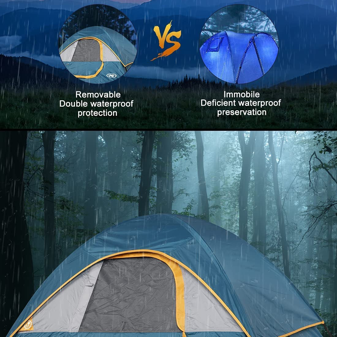 Camping Tent 2 Person, Waterproof Windproof Tent with Rainfly Easy Set Up-Portable Dome Tents for Camping…