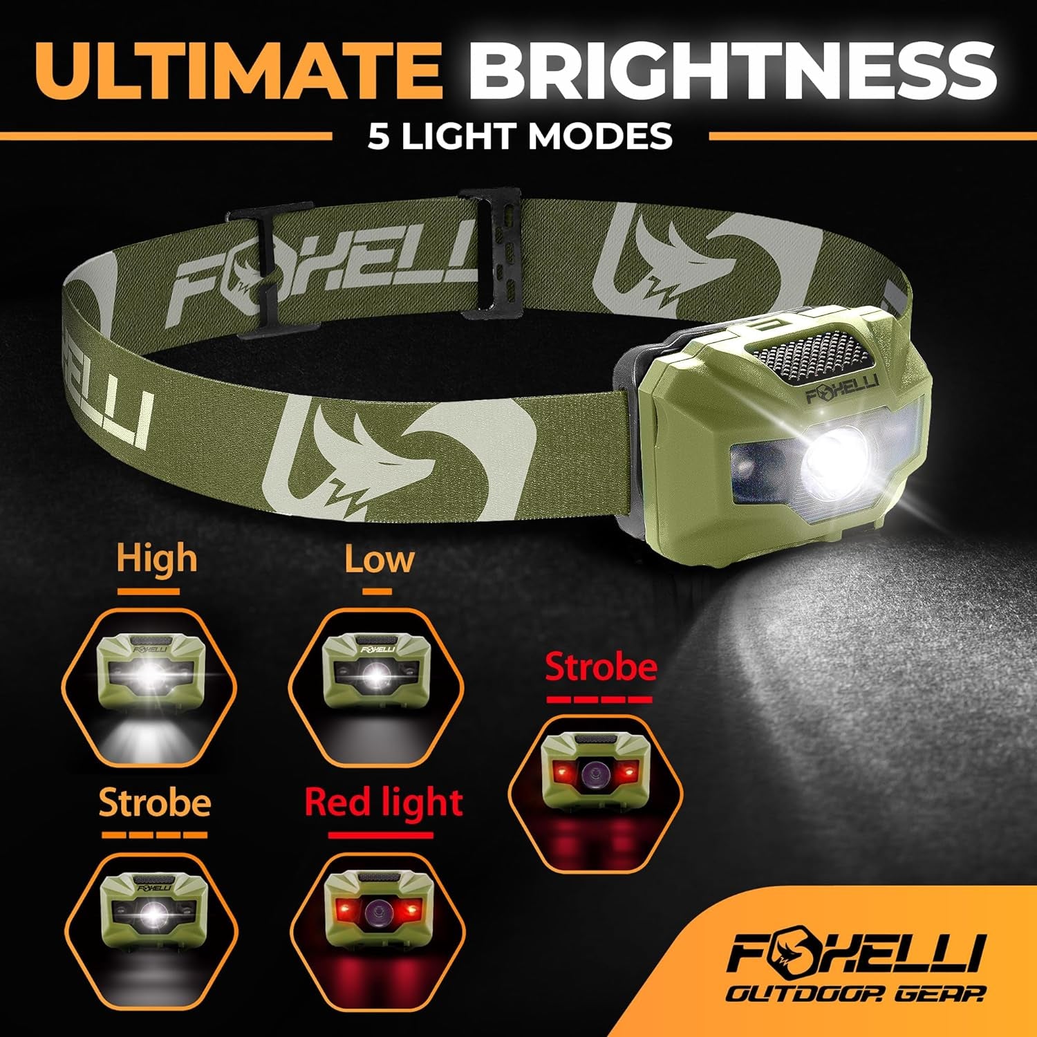 Rechargeable LED Headlamp – Ultralight, Waterproof, and USB Rechargeable Headlamp with Red Light for Running, Camping, Hiking & Outdoors