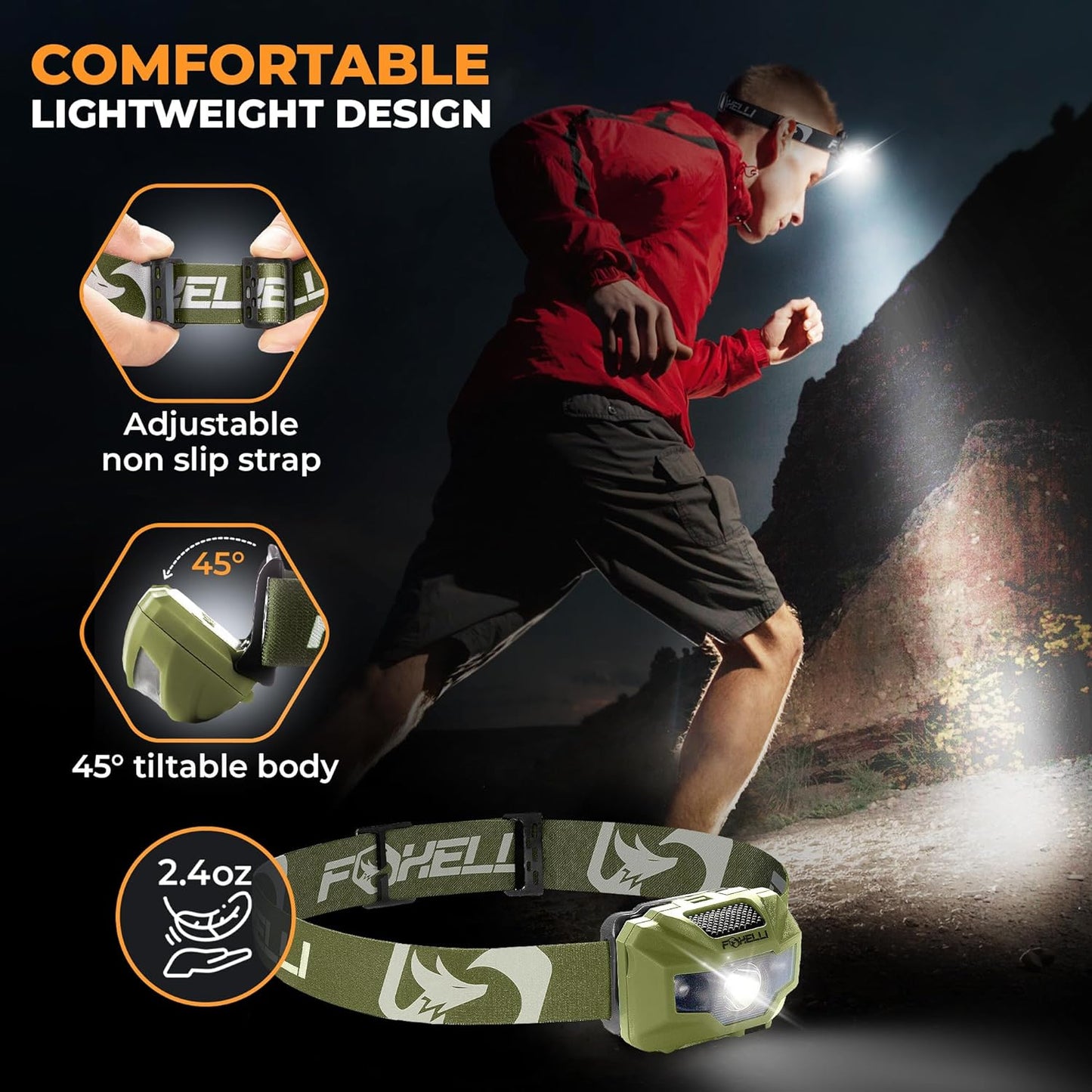 Rechargeable LED Headlamp – Ultralight, Waterproof, and USB Rechargeable Headlamp with Red Light for Running, Camping, Hiking & Outdoors