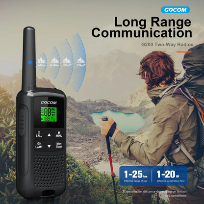 Image of a 4-pack of walkie-talkies for adults, featuring long-range communication, rechargeable power, LED light, and 22 FRS channels with weather alerts, displayed on a clean white background.
