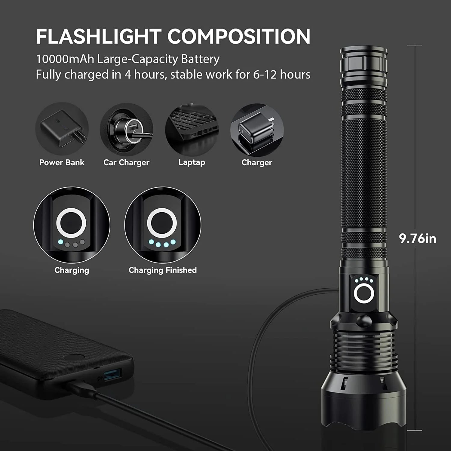 "90,000 Lumens Super Bright Rechargeable Waterproof Flashlight with 5 modes for outdoor adventures and emergencies."
