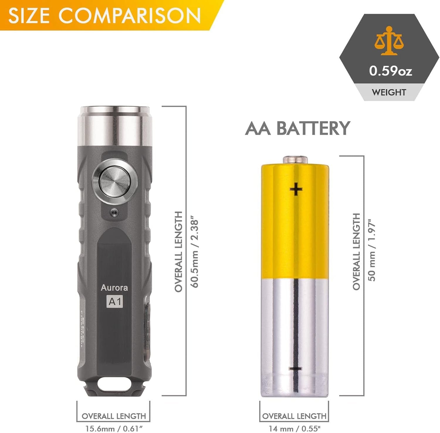 "Rovyvon Aurora A1 LED Keychain Flashlight - 650 lumens, compact, USB-C rechargeable, with lock mode for outdoor emergencies."
