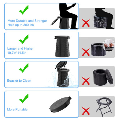 Image of a portable toilet with a 380lb capacity, featuring adjustable height, foldable design, and durable build, ideal for camping and emergency preparedness, displayed on a clean white background.

