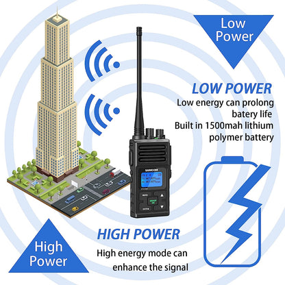 Image of SAMCOM long-range rechargeable radios (6 pcs), featuring a durable design, powerful signal penetration, and group communication capability, ideal for emergency preparedness and outdoor use, displayed on a clean white background.
