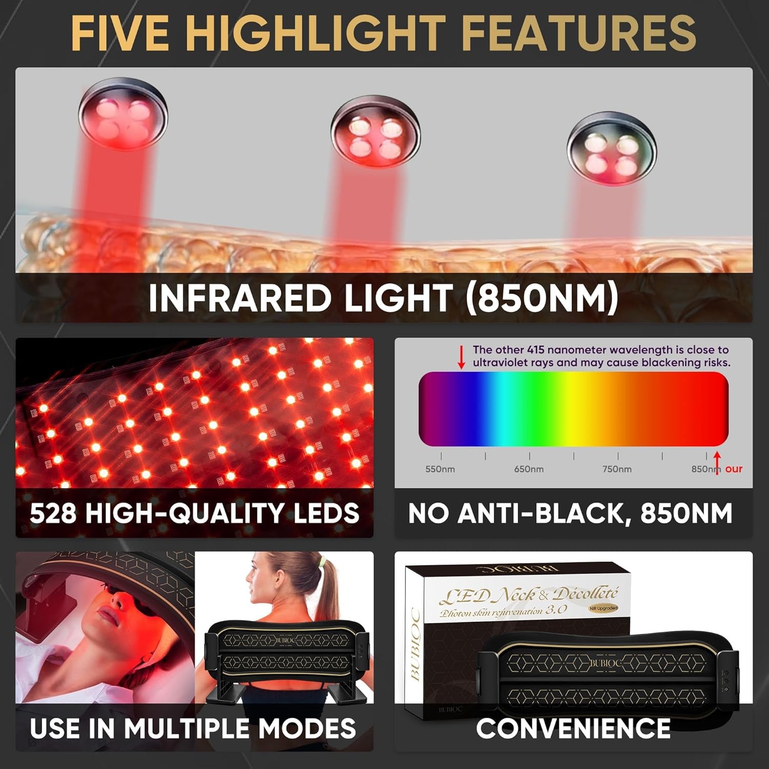 Multifunction Infrared Red Light Therapy for Body and Face, Near-Infrared 850 Red Light Therapy, Cordless, Waist, Legs and Other Parts, Adjustable in Three Levels from 10-30Min