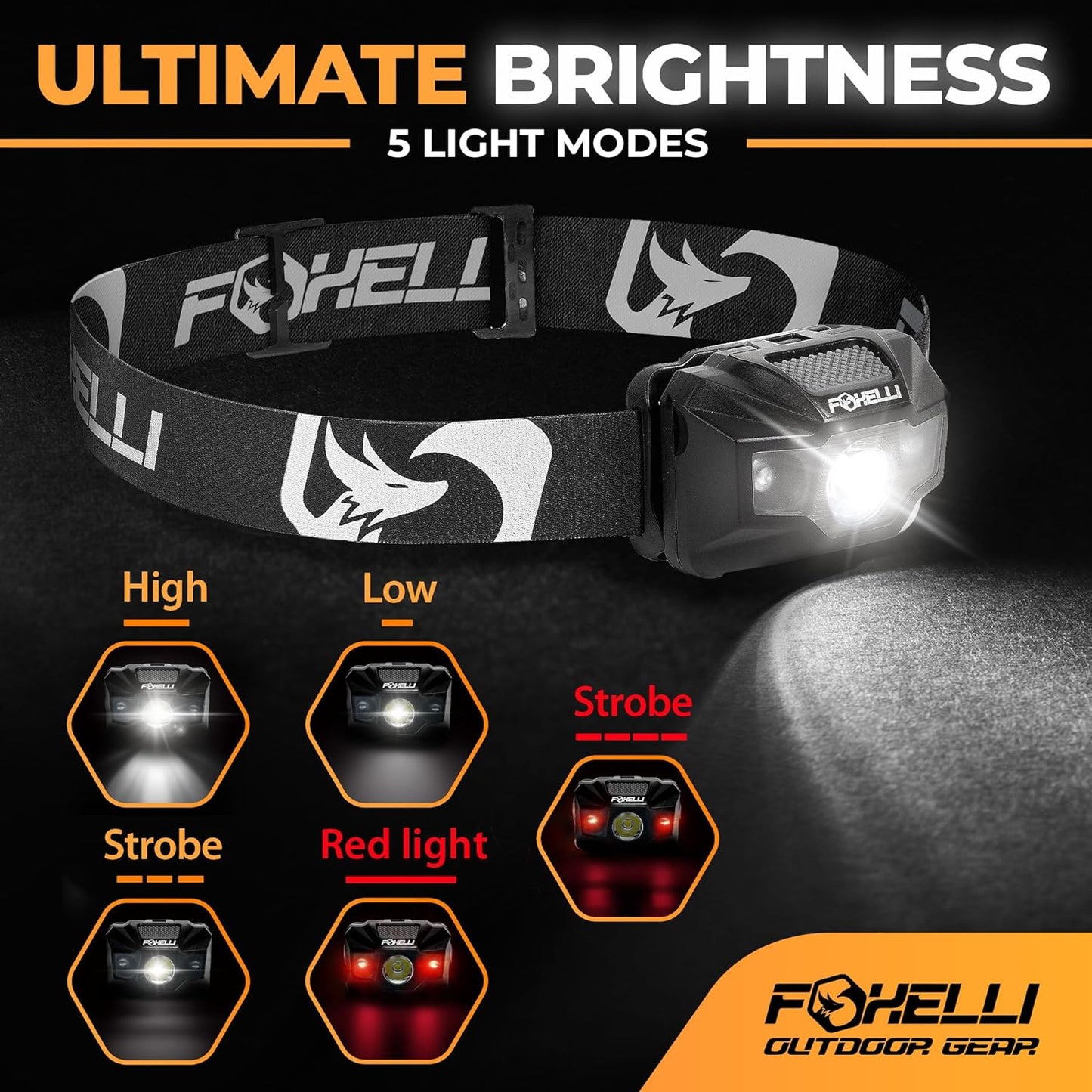 Rechargeable LED Headlamp – Ultralight, Waterproof, and USB Rechargeable Headlamp with Red Light for Running, Camping, Hiking & Outdoors