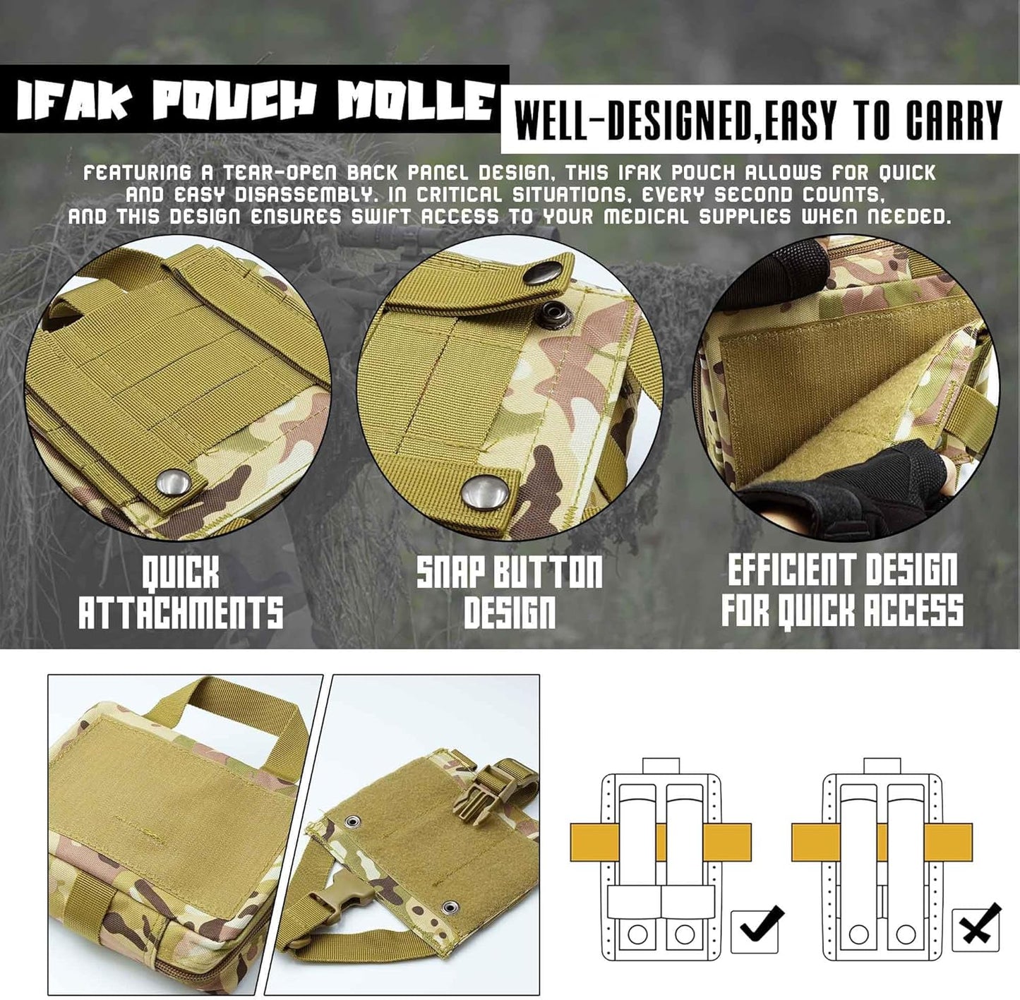 Front view of Fred’s Tactical Rip-Away IFAK Pouch in red – compact and durable first aid bag for emergencies.