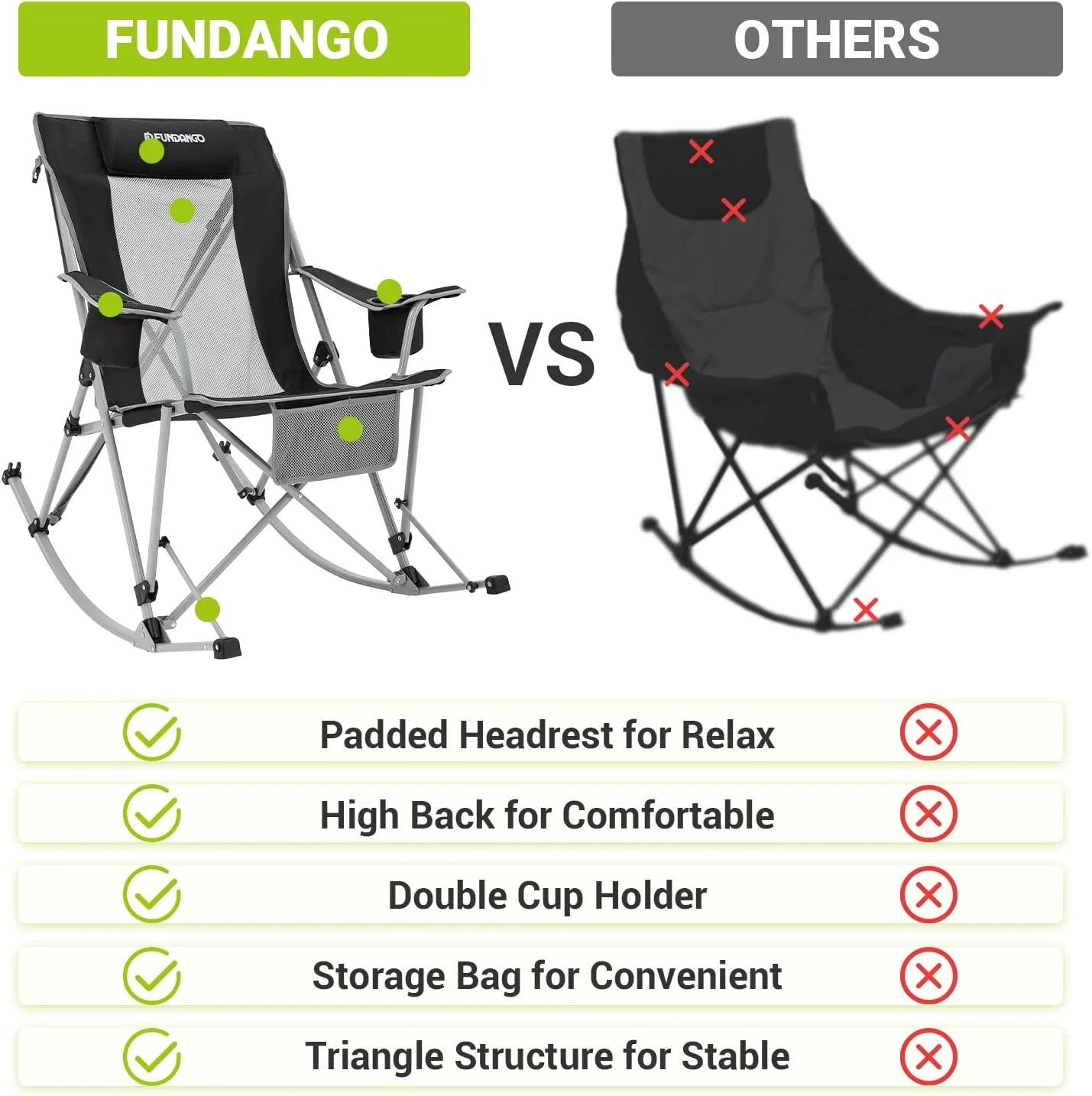 2 Pack Camping Rocking Chairs Folding Swing Chair Lounger with Headrest for Adult Support 220Lbs Black